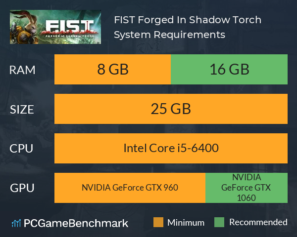 F.I.S.T.: Forged In Shadow Torch System Requirements PC Graph - Can I Run F.I.S.T.: Forged In Shadow Torch