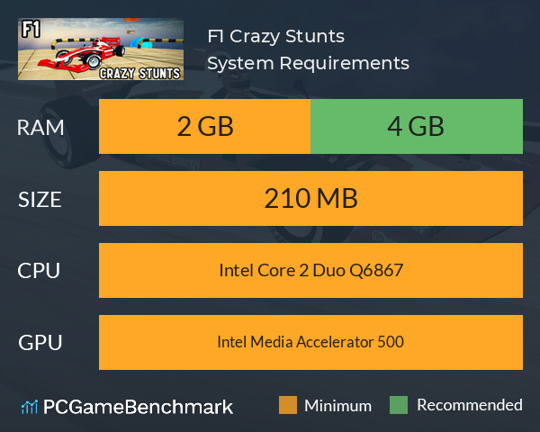 F1 Crazy Stunts System Requirements PC Graph - Can I Run F1 Crazy Stunts