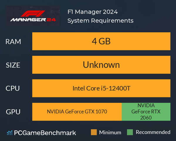 F1® Manager 2024 System Requirements PC Graph - Can I Run F1® Manager 2024