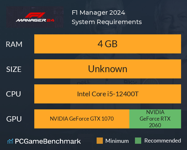 F1 Manager 2024 System Requirements PC Graph - Can I Run F1 Manager 2024
