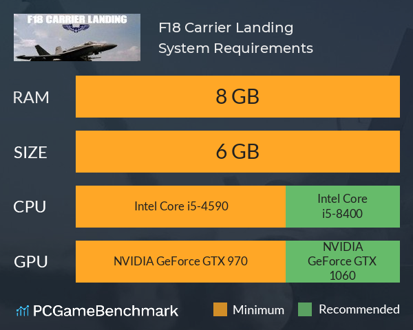 F18 Carrier Landing System Requirements PC Graph - Can I Run F18 Carrier Landing