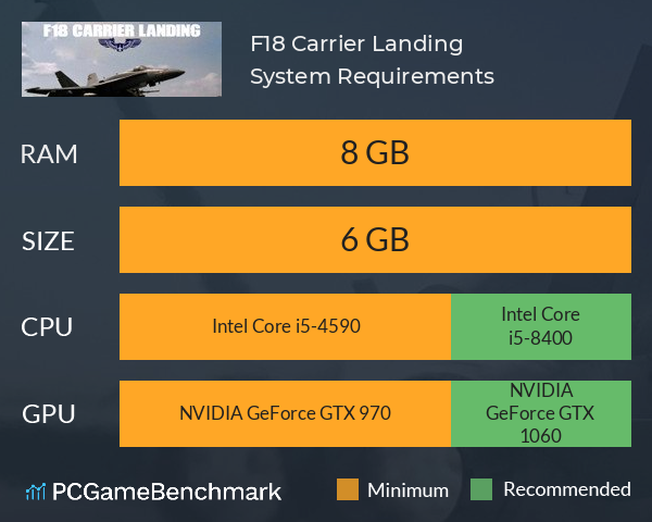 I5 8400 hotsell gtx 970