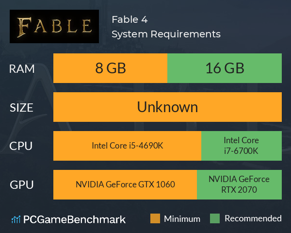 Fable 4 System Requirements PC Graph - Can I Run Fable 4 Fable 4 System Requirements PC Graph - Can I Run Fable 4
