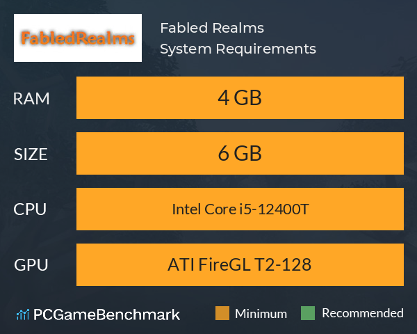 Fabled Realms System Requirements PC Graph - Can I Run Fabled Realms