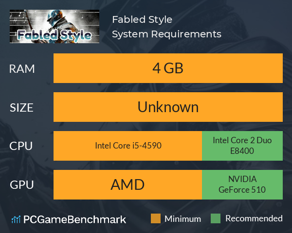 Fabled Style System Requirements PC Graph - Can I Run Fabled Style Fabled Style System Requirements PC Graph - Can I Run Fabled Style