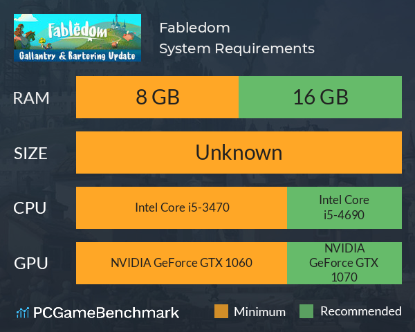 Fabledom System Requirements PC Graph - Can I Run Fabledom