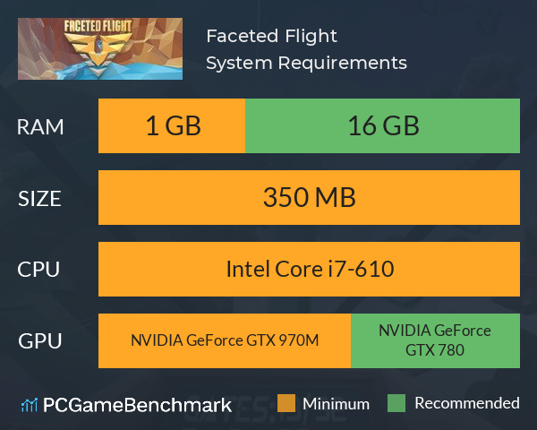Faceted Flight System Requirements PC Graph - Can I Run Faceted Flight Faceted Flight System Requirements PC Graph - Can I Run Faceted Flight