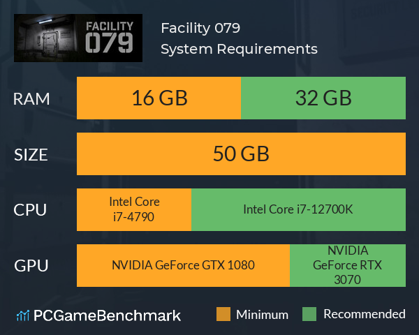 Facility 079 System Requirements PC Graph - Can I Run Facility 079 Facility 079 System Requirements PC Graph - Can I Run Facility 079
