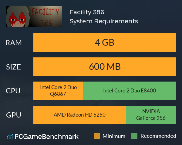 Facility 386 System Requirements PC Graph - Can I Run Facility 386