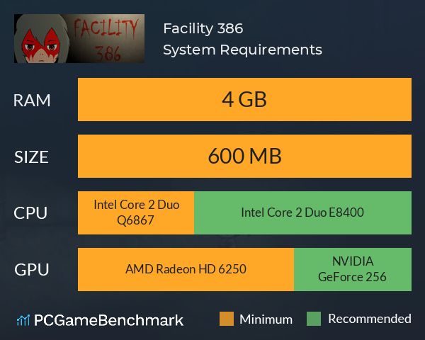Facility 386 System Requirements PC Graph - Can I Run Facility 386 Facility 386 System Requirements PC Graph - Can I Run Facility 386