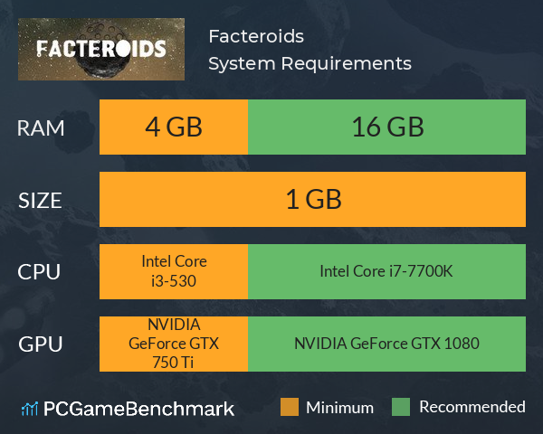 Facteroids System Requirements PC Graph - Can I Run Facteroids Facteroids System Requirements PC Graph - Can I Run Facteroids