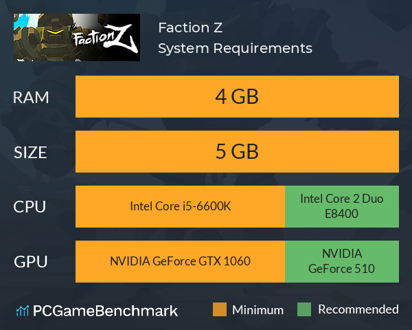 Faction Z System Requirements PC Graph - Can I Run Faction Z Faction Z System Requirements PC Graph - Can I Run Faction Z