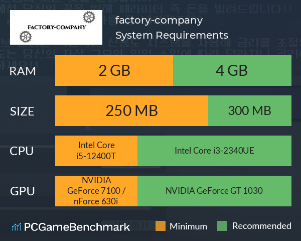 factory-company System Requirements PC Graph - Can I Run factory-company