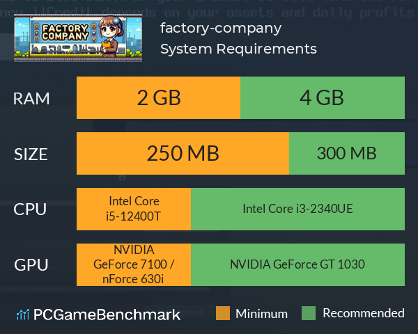 factory-company System Requirements PC Graph - Can I Run factory-company