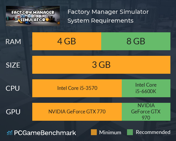 Factory Manager Simulator System Requirements PC Graph - Can I Run Factory Manager Simulator