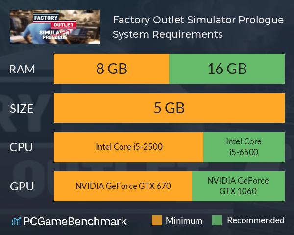 Factory Outlet Simulator: Prologue System Requirements PC Graph - Can I Run Factory Outlet Simulator: Prologue Factory Outlet Simulator: Prologue System Requirements PC Graph - Can I Run Factory Outlet Simulator: Prologue