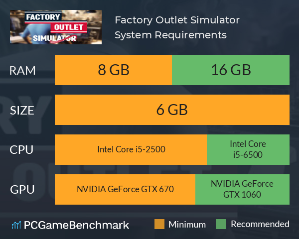 Factory Outlet Simulator System Requirements PC Graph - Can I Run Factory Outlet Simulator Factory Outlet Simulator System Requirements PC Graph - Can I Run Factory Outlet Simulator