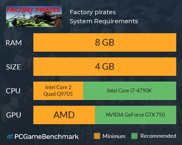 Factory pirates System Requirements PC Graph - Can I Run Factory pirates