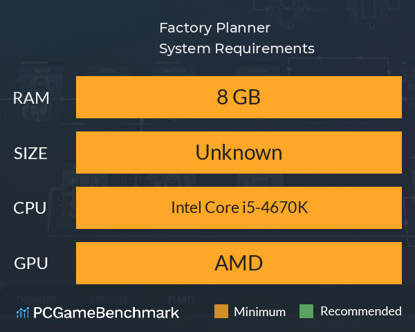 Factory Planner System Requirements PC Graph - Can I Run Factory Planner Factory Planner System Requirements PC Graph - Can I Run Factory Planner