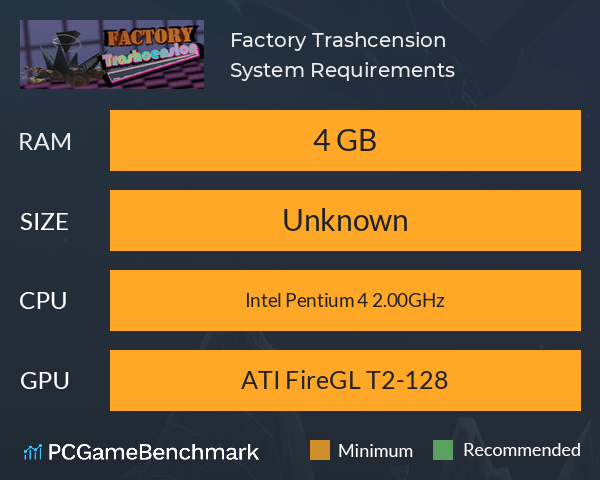 Factory Trashcension System Requirements PC Graph - Can I Run Factory Trashcension Factory Trashcension System Requirements PC Graph - Can I Run Factory Trashcension