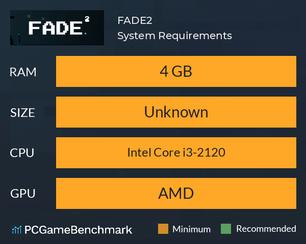 FADE^2 System Requirements PC Graph - Can I Run FADE^2 FADE^2 System Requirements PC Graph - Can I Run FADE^2