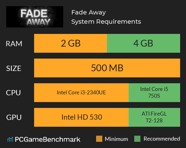 Fade Away System Requirements PC Graph - Can I Run Fade Away Fade Away System Requirements PC Graph - Can I Run Fade Away