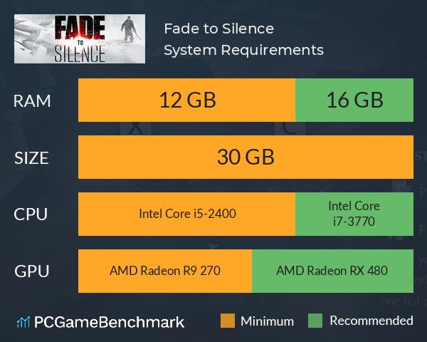 Fade to Silence System Requirements PC Graph - Can I Run Fade to Silence Fade to Silence System Requirements PC Graph - Can I Run Fade to Silence