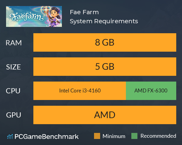 Fae Farm System Requirements PC Graph - Can I Run Fae Farm