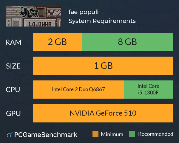 fae populi System Requirements PC Graph - Can I Run fae populi fae populi System Requirements PC Graph - Can I Run fae populi
