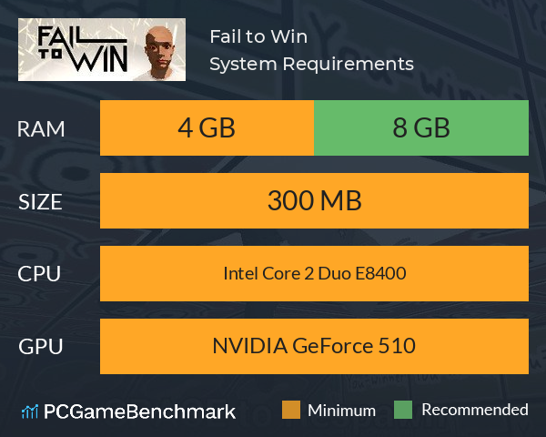 Fail to Win System Requirements PC Graph - Can I Run Fail to Win