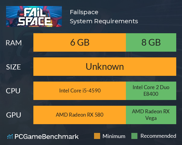 Failspace System Requirements PC Graph - Can I Run Failspace