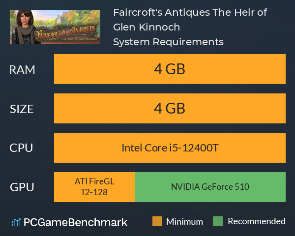 Faircroft's Antiques: The Heir of Glen Kinnoch System Requirements PC Graph - Can I Run Faircroft's Antiques: The Heir of Glen Kinnoch Faircroft's Antiques: The Heir of Glen Kinnoch System Requirements PC Graph - Can I Run Faircroft's Antiques: The Heir of Glen Kinnoch
