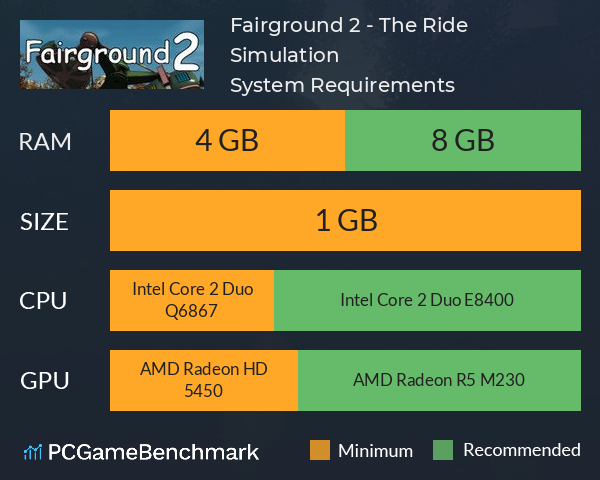 Fairground 2 - The Ride Simulation System Requirements PC Graph - Can I Run Fairground 2 - The Ride Simulation