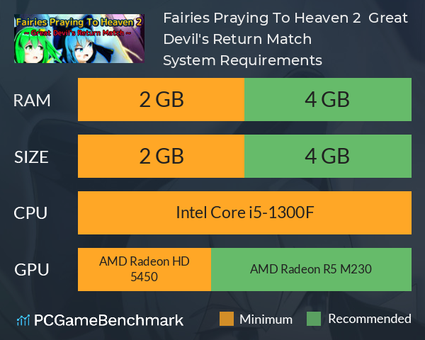 Fairies Praying To Heaven 2 ~ Great Devil's Return Match ~ System Requirements PC Graph - Can I Run Fairies Praying To Heaven 2 ~ Great Devil's Return Match ~ Fairies Praying To Heaven 2 ~ Great Devil's Return Match ~ System Requirements PC Graph - Can I Run Fairies Praying To Heaven 2 ~ Great Devil's Return Match ~