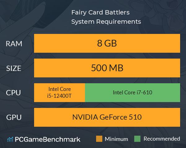 Fairy Card Battlers System Requirements PC Graph - Can I Run Fairy Card Battlers Fairy Card Battlers System Requirements PC Graph - Can I Run Fairy Card Battlers