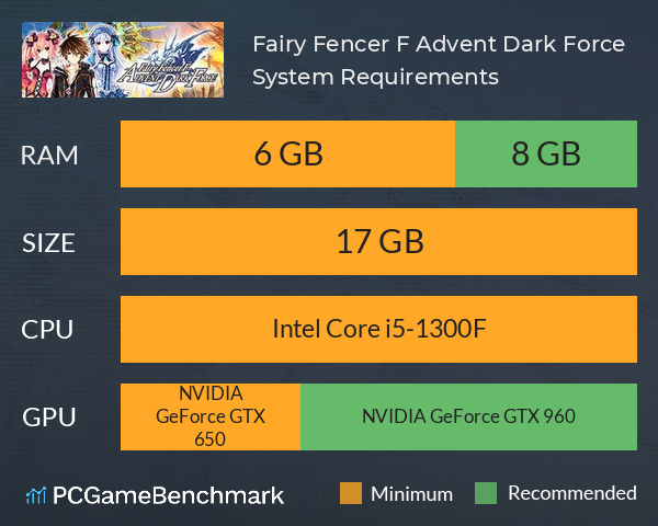 Fairy Fencer F Advent Dark Force System Requirements PC Graph - Can I Run Fairy Fencer F Advent Dark Force