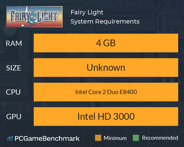 Fairy Light System Requirements PC Graph - Can I Run Fairy Light Fairy Light System Requirements PC Graph - Can I Run Fairy Light