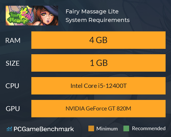 Fairy Massage: Lite System Requirements PC Graph - Can I Run Fairy Massage: Lite Fairy Massage: Lite System Requirements PC Graph - Can I Run Fairy Massage: Lite