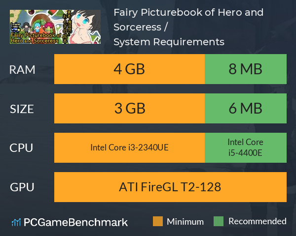 Fairy Picturebook of Hero and Sorceress / 勇者と魔法使いとおとぎの絵本 System Requirements PC Graph - Can I Run Fairy Picturebook of Hero and Sorceress / 勇者と魔法使いとおとぎの絵本 Fairy Picturebook of Hero and Sorceress / 勇者と魔法使いとおとぎの絵本 System Requirements PC Graph - Can I Run Fairy Picturebook of Hero and Sorceress / 勇者と魔法使いとおとぎの絵本