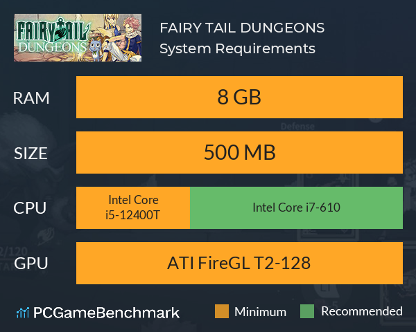 FAIRY TAIL: DUNGEONS System Requirements PC Graph - Can I Run FAIRY TAIL: DUNGEONS FAIRY TAIL: DUNGEONS System Requirements PC Graph - Can I Run FAIRY TAIL: DUNGEONS