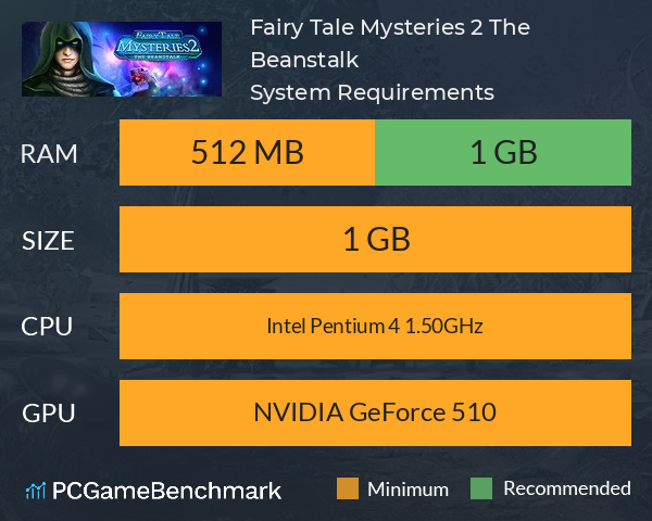 Fairy Tale Mysteries 2: The Beanstalk System Requirements PC Graph - Can I Run Fairy Tale Mysteries 2: The Beanstalk