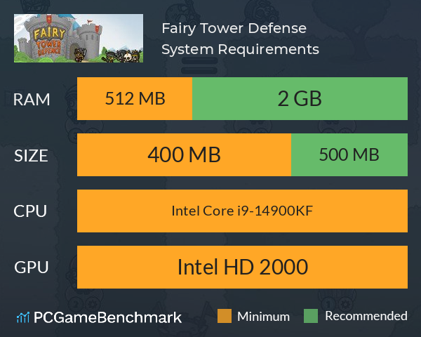 Fairy Tower Defense System Requirements PC Graph - Can I Run Fairy Tower Defense Fairy Tower Defense System Requirements PC Graph - Can I Run Fairy Tower Defense
