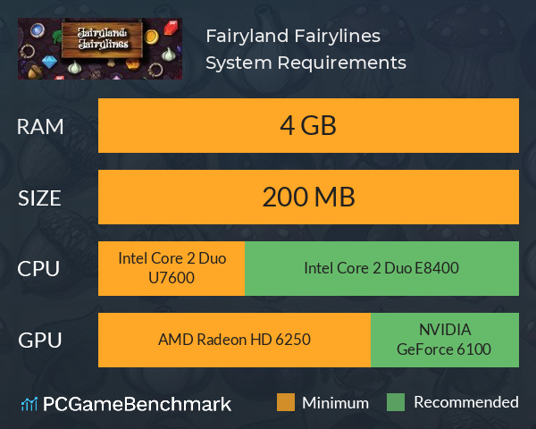 Fairyland: Fairylines System Requirements PC Graph - Can I Run Fairyland: Fairylines Fairyland: Fairylines System Requirements PC Graph - Can I Run Fairyland: Fairylines