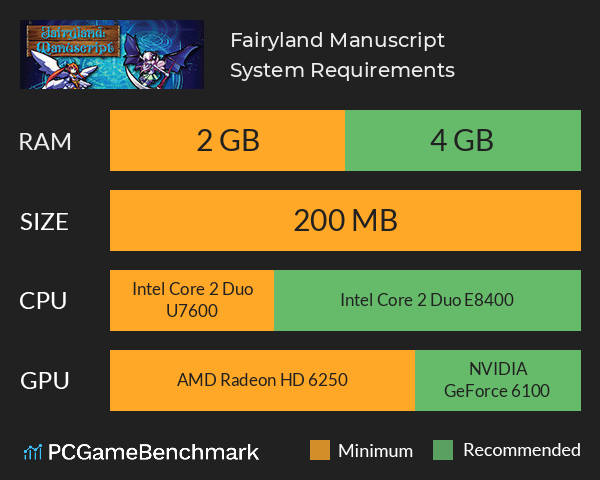 Fairyland: Manuscript System Requirements PC Graph - Can I Run Fairyland: Manuscript Fairyland: Manuscript System Requirements PC Graph - Can I Run Fairyland: Manuscript
