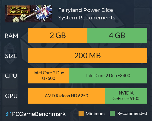 Fairyland: Power Dice System Requirements PC Graph - Can I Run Fairyland: Power Dice Fairyland: Power Dice System Requirements PC Graph - Can I Run Fairyland: Power Dice