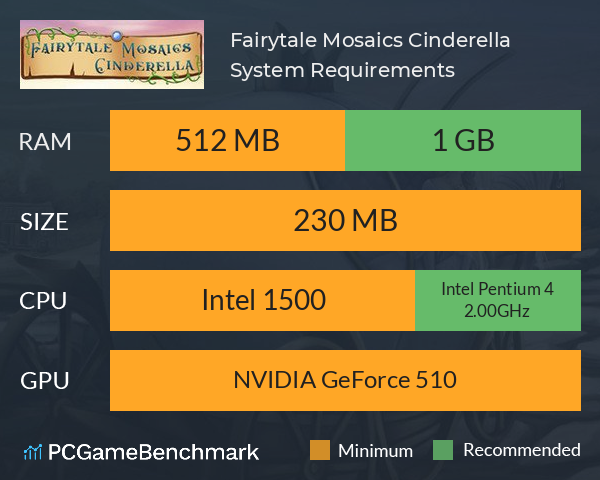 Fairytale Mosaics Cinderella System Requirements PC Graph - Can I Run Fairytale Mosaics Cinderella Fairytale Mosaics Cinderella System Requirements PC Graph - Can I Run Fairytale Mosaics Cinderella