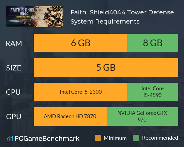 Faith & Shield:4044 Tower Defense System Requirements PC Graph - Can I Run Faith & Shield:4044 Tower Defense Faith & Shield:4044 Tower Defense System Requirements PC Graph - Can I Run Faith & Shield:4044 Tower Defense