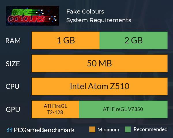 Fake Colours System Requirements PC Graph - Can I Run Fake Colours Fake Colours System Requirements PC Graph - Can I Run Fake Colours