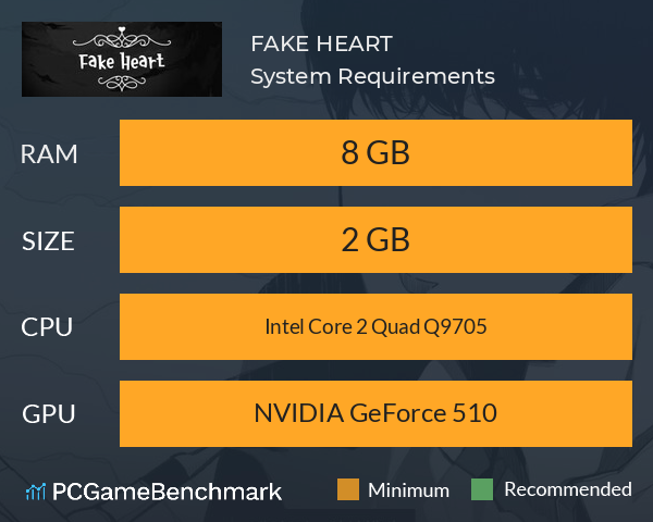 FAKE HEART System Requirements PC Graph - Can I Run FAKE HEART FAKE HEART System Requirements PC Graph - Can I Run FAKE HEART