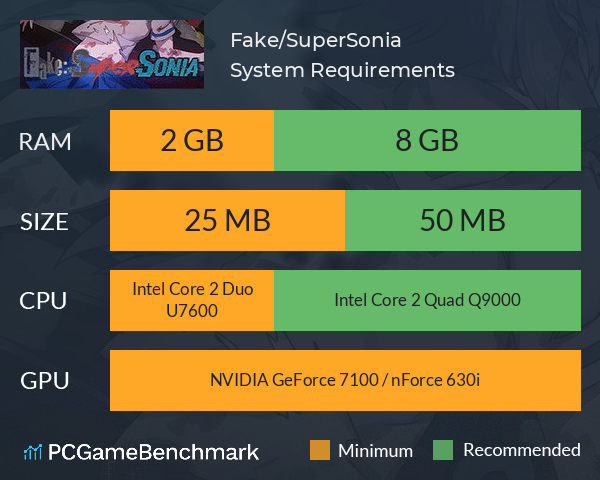 Fake/SuperSonia System Requirements PC Graph - Can I Run Fake/SuperSonia Fake/SuperSonia System Requirements PC Graph - Can I Run Fake/SuperSonia